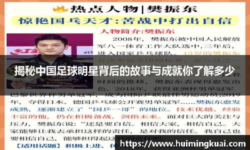 揭秘中国足球明星背后的故事与成就你了解多少